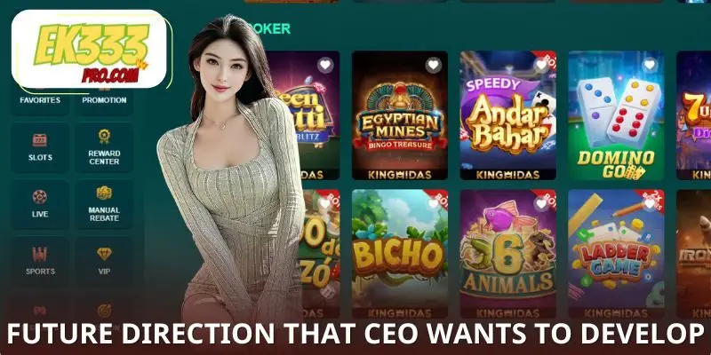 Future Orientation That the CEO Wants to Develop Future Orientation That the CEO Wants to Develop