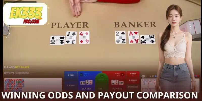 Rules of both games to compare Rules of both games to compare