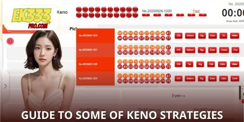 Guide to some of the most reasonable Keno strategies Guide to some of the most reasonable Keno strategies