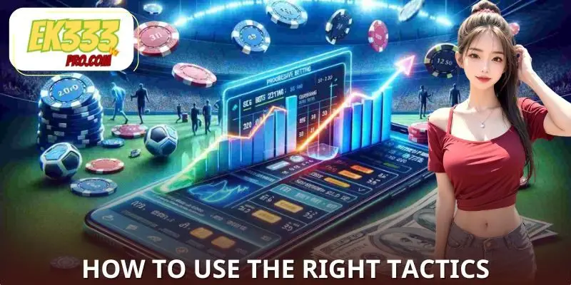 How to use the right tactics to increase profits How to use the right tactics to increase profits