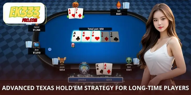 Some Simple Texas Hold’em Strategies for Beginners Some Simple Texas Hold’em Strategies for Beginners