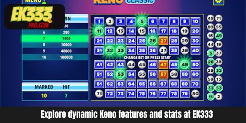 Explore dynamic Keno features and stats at EK333 Explore dynamic Keno features and stats at EK333