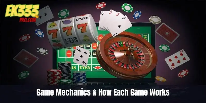 Game Mechanics & How Each Game Works Game Mechanics & How Each Game Works